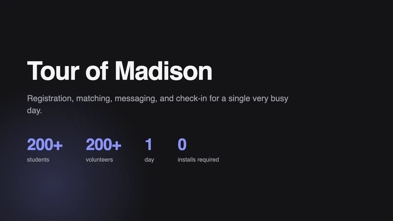 Title card for Tour of Madison — 200+ students, 200+ volunteers, one day, zero installs required.